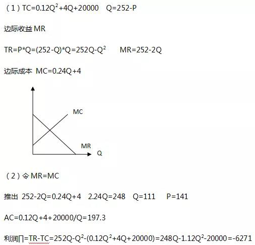 2019年同等學(xué)力申碩備考：西方經(jīng)濟學(xué)復(fù)習(xí)題及答案