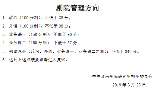 2019年中央音樂學(xué)院統(tǒng)考非全日制碩士生招生考試復(fù)試分?jǐn)?shù)線