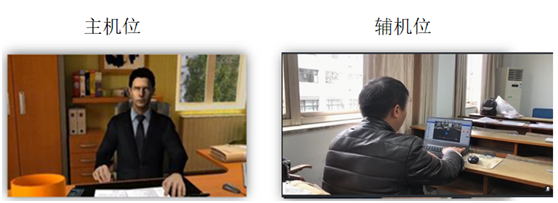 主、輔機(jī)位畫(huà)面角度