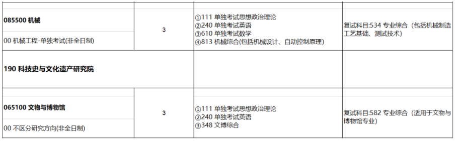 北京科技大學(xué)2021年非全日制單獨(dú)考試碩士學(xué)位研究生招生專業(yè)目錄
