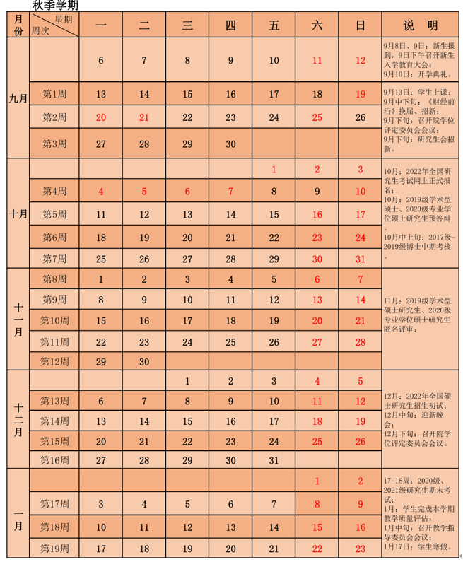 中國(guó)財(cái)政科學(xué)研究院研究生院2021-2022學(xué)年校歷(秋季學(xué)期) 中國(guó)財(cái)政科學(xué)研究院研究生院2021-2022學(xué)年校歷(秋季學(xué)期)