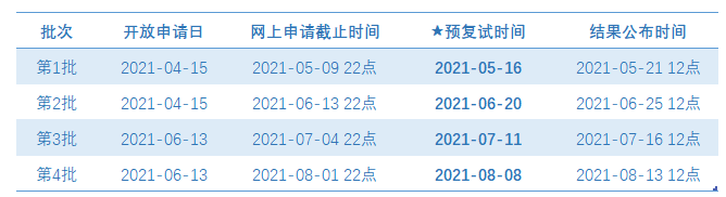 預(yù)復(fù)試時(shí)間 預(yù)復(fù)試時(shí)間