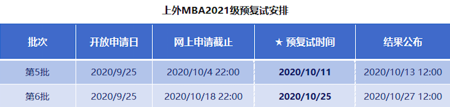 時間安排 時間安排