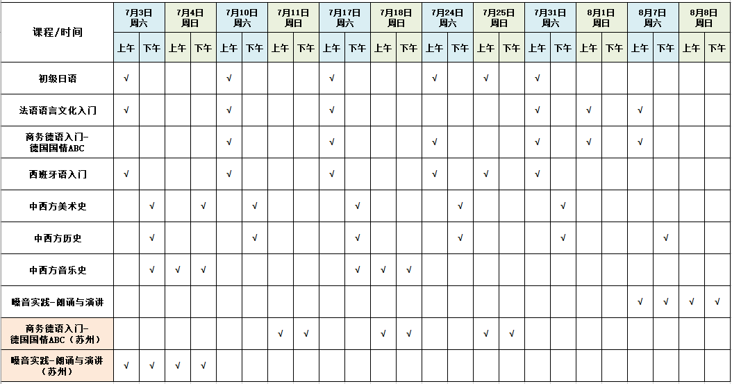 南京大學MBA2021級先修課選課及班型選擇通知
