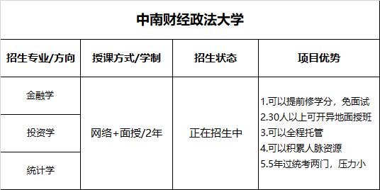 河南在職研究生招生院校