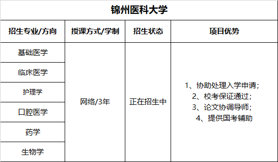 河南在職研究生招生院校
