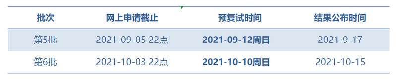 預(yù)復(fù)試時(shí)間 預(yù)復(fù)試時(shí)間